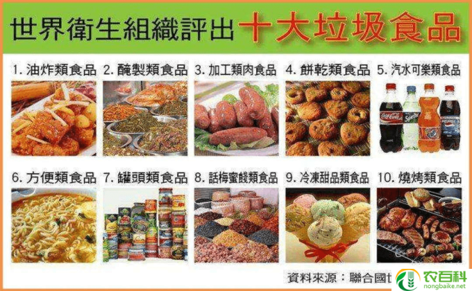 吃什么食物可以排便(排便佳品）