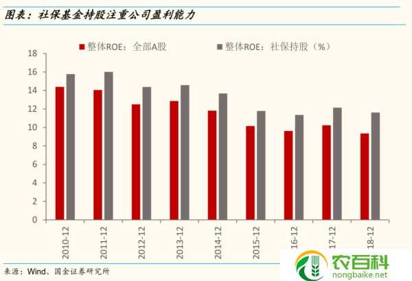 国色天香一期和二三期有什么区别(发展规模和设计风格的变化)