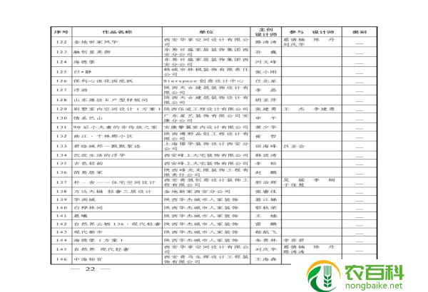 中国十大名茶最新排名表(品质与口感综合评比)