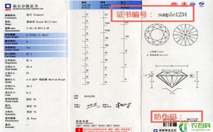 成品检验和出货检验的区别